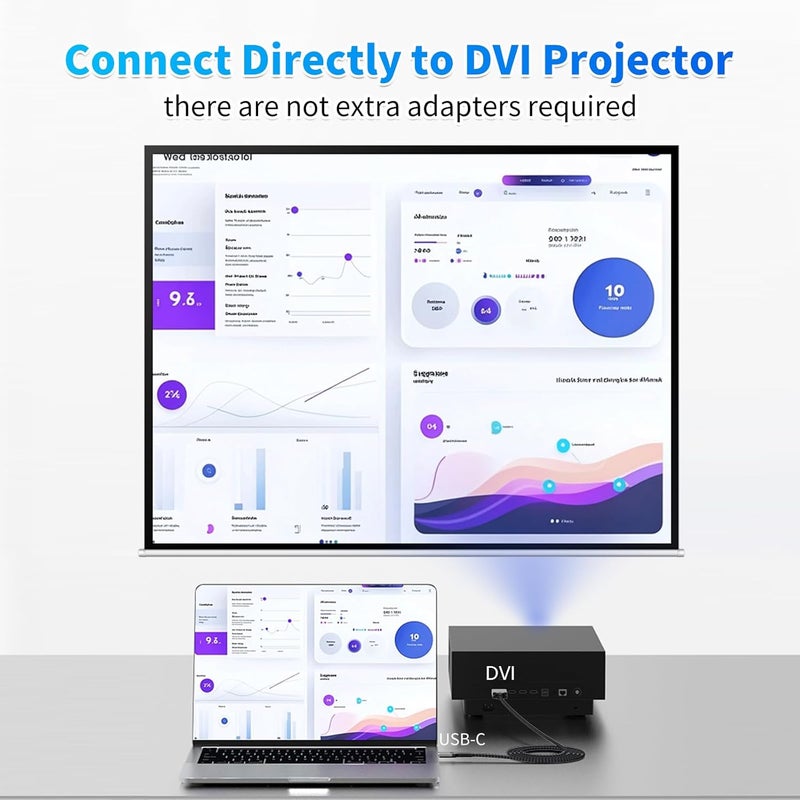 Cristin محول USB C إلى DVI بطول 3 أقدام، كابل USB Type-C إلى DVI [متوافق مع Thunderbolt 3/4] مع MacBook Pro 2023/M2/M3، iPad Pro، iPhone 15، Galaxy S23/S24، XPS 17، Steam Deck - Image 3